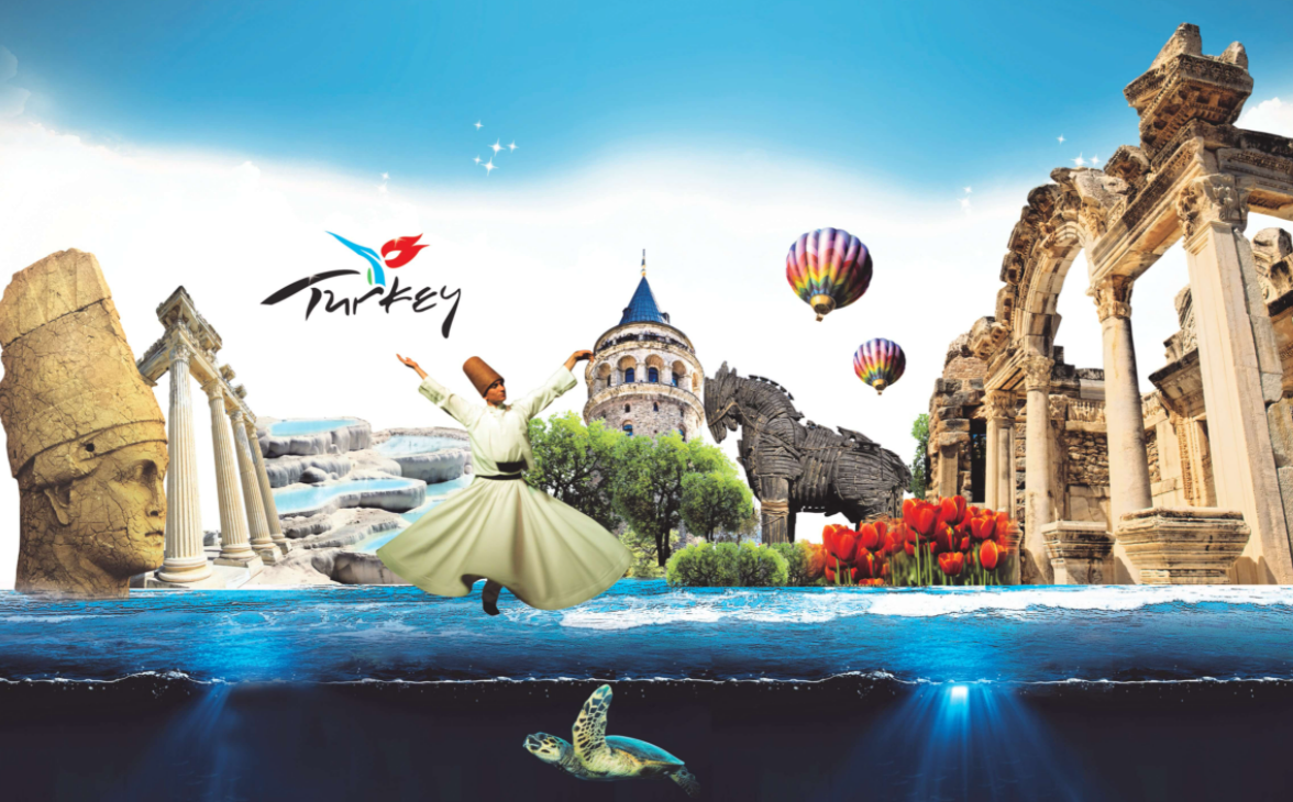Türkiye'de 2021 Turizm